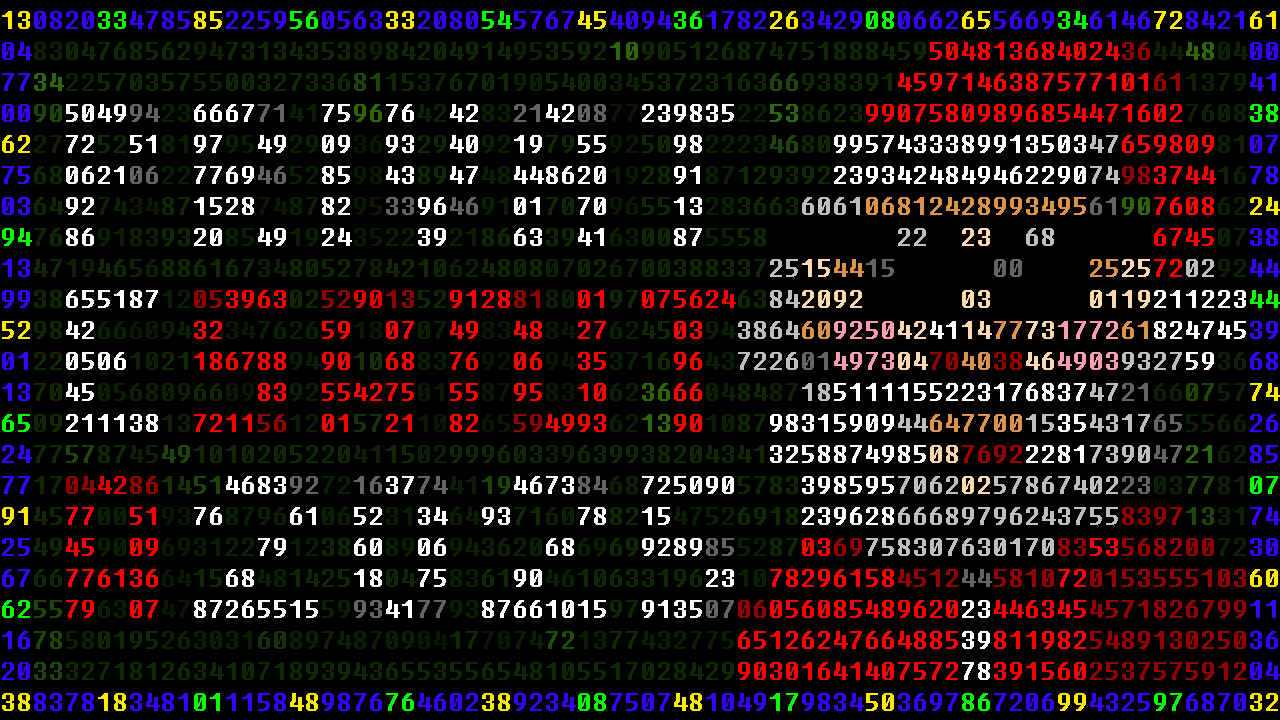 Mathematically extra-complicated secretest santa 2025!